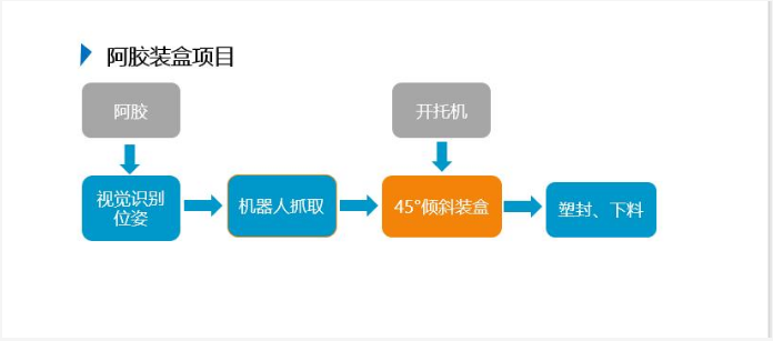 CMD368(中国区)体育有限公司官网