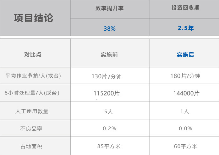 CMD368(中国区)体育有限公司官网