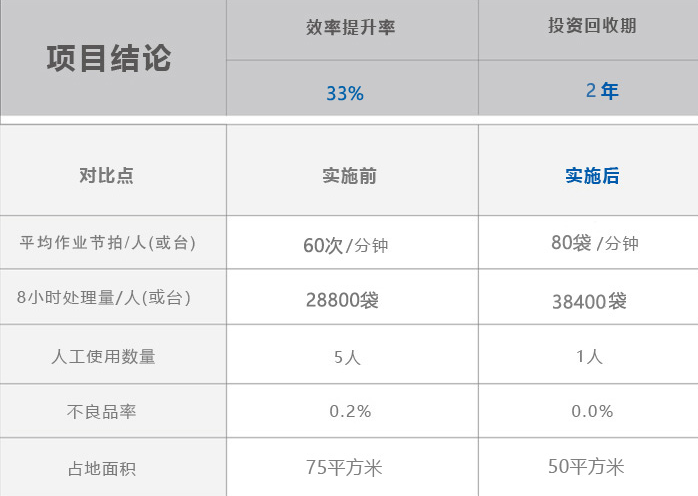 CMD368(中国区)体育有限公司官网
