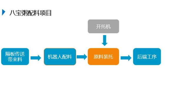 CMD368(中国区)体育有限公司官网