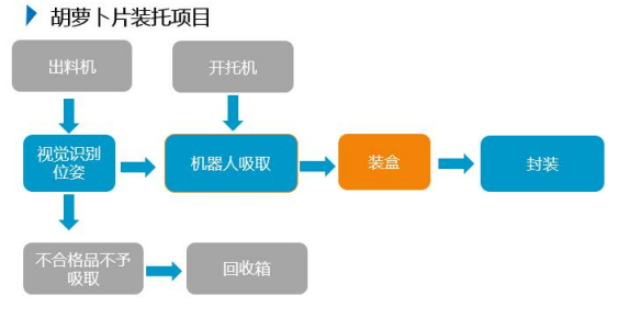 CMD368(中国区)体育有限公司官网