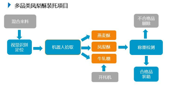 CMD368(中国区)体育有限公司官网