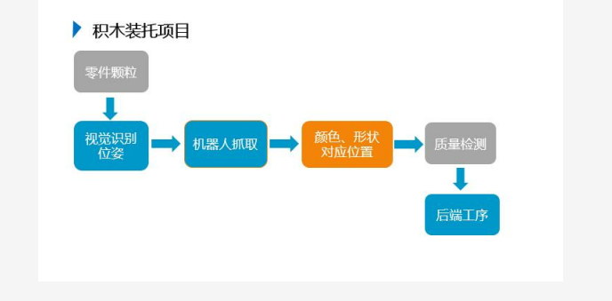 CMD368(中国区)体育有限公司官网