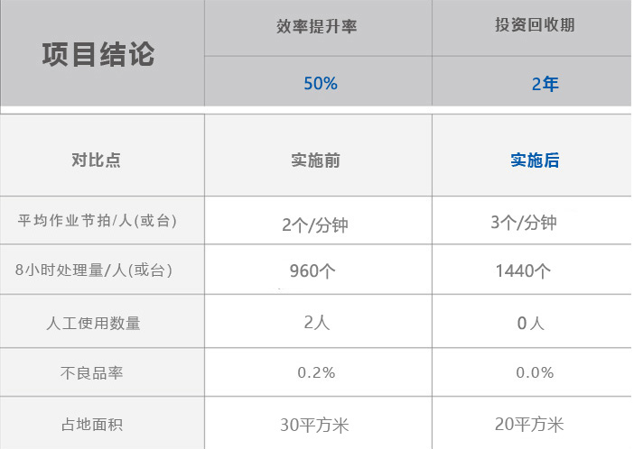 CMD368(中国区)体育有限公司官网
