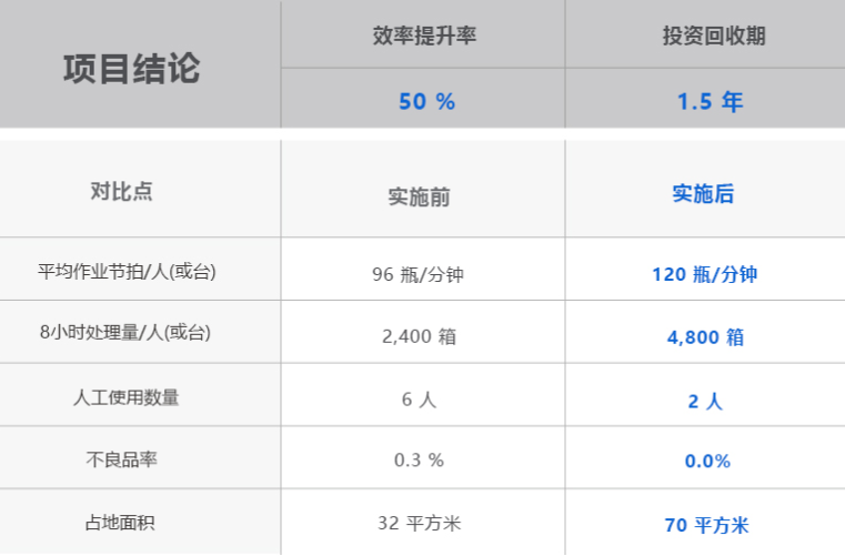 CMD368(中国区)体育有限公司官网