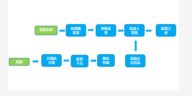 CMD368(中国区)体育有限公司官网