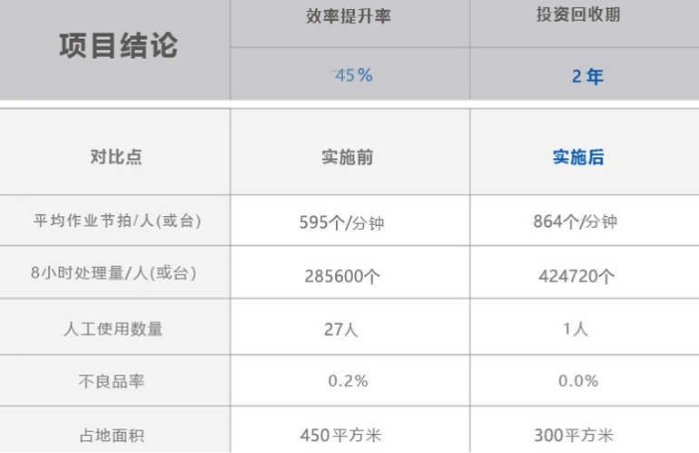 CMD368(中国区)体育有限公司官网