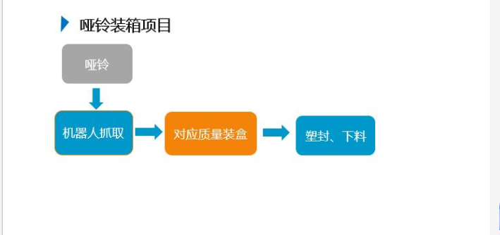 CMD368(中国区)体育有限公司官网