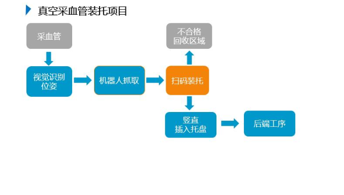 CMD368(中国区)体育有限公司官网