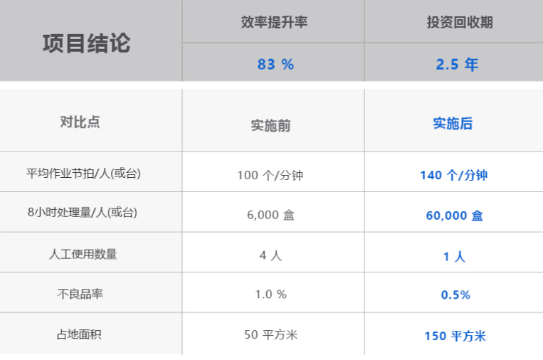 CMD368(中国区)体育有限公司官网