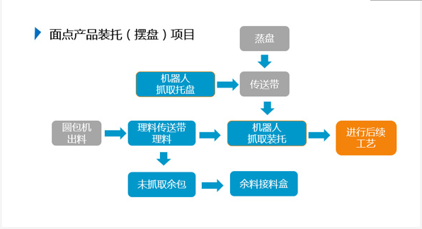 CMD368(中国区)体育有限公司官网