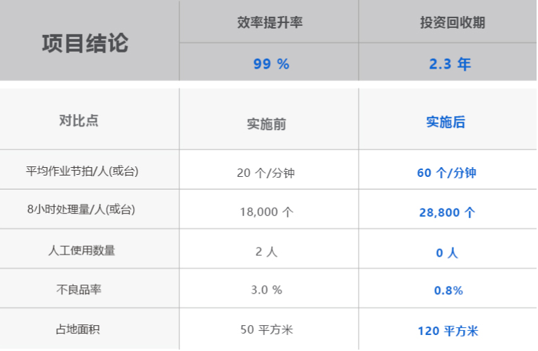 CMD368(中国区)体育有限公司官网