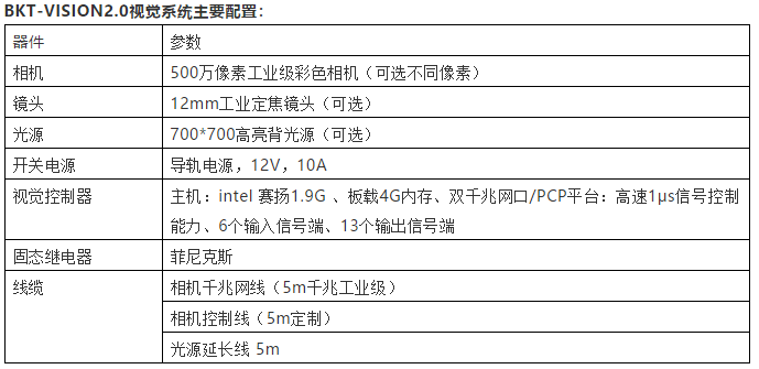CMD368(中国区)体育有限公司官网