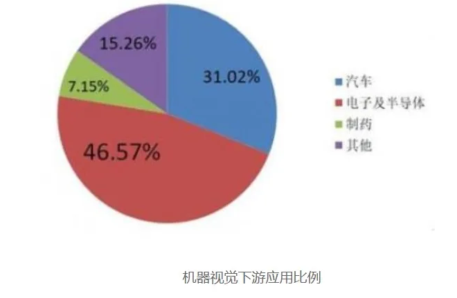 CMD368(中国区)体育有限公司官网