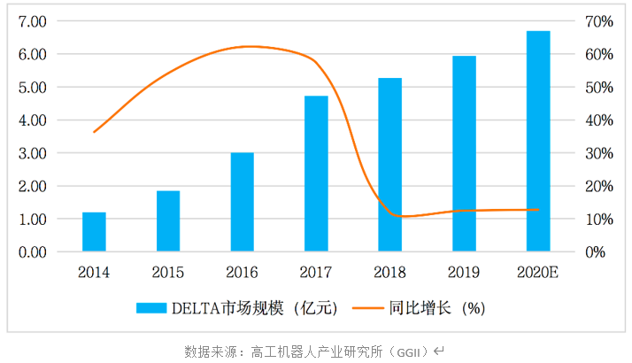 CMD368(中国区)体育有限公司官网