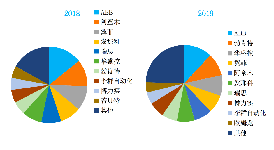 CMD368(中国区)体育有限公司官网