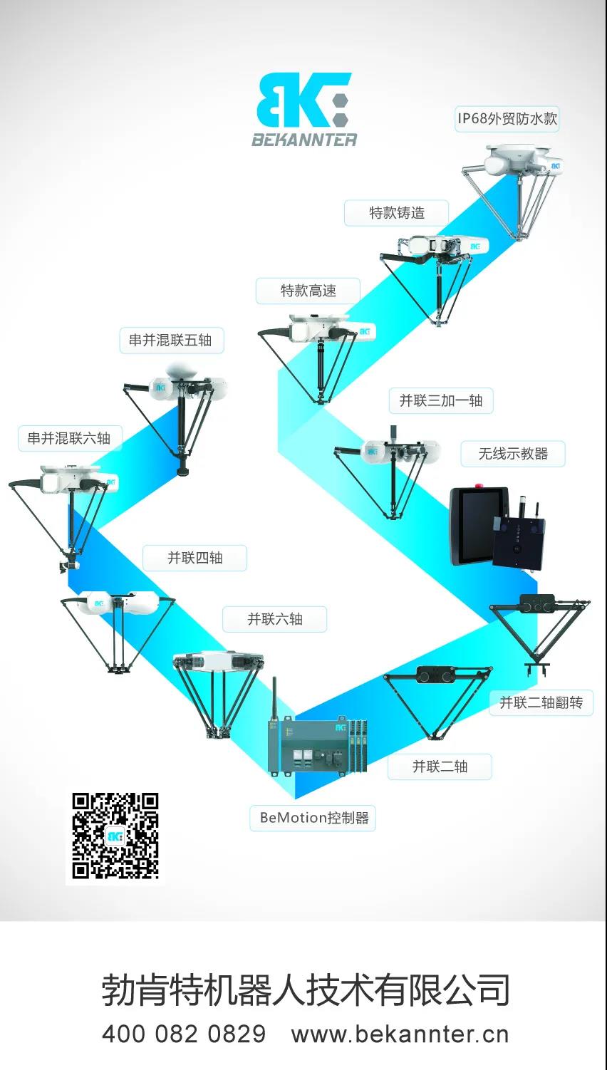 CMD368(中国区)体育有限公司官网