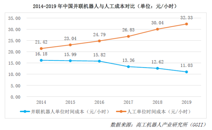 CMD368(中国区)体育有限公司官网