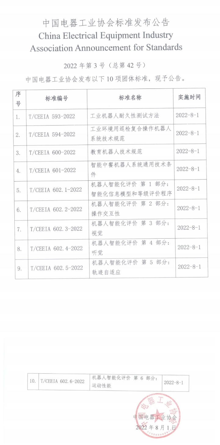 CMD368(中国区)体育有限公司官网