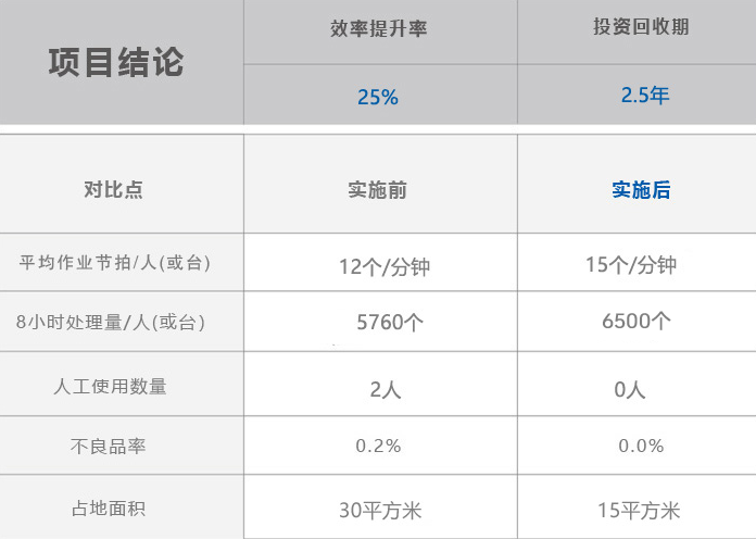 CMD368(中国区)体育有限公司官网