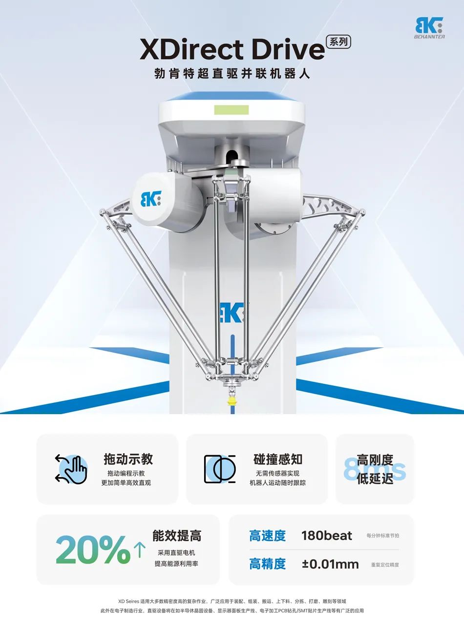 CMD368(中国区)体育有限公司官网