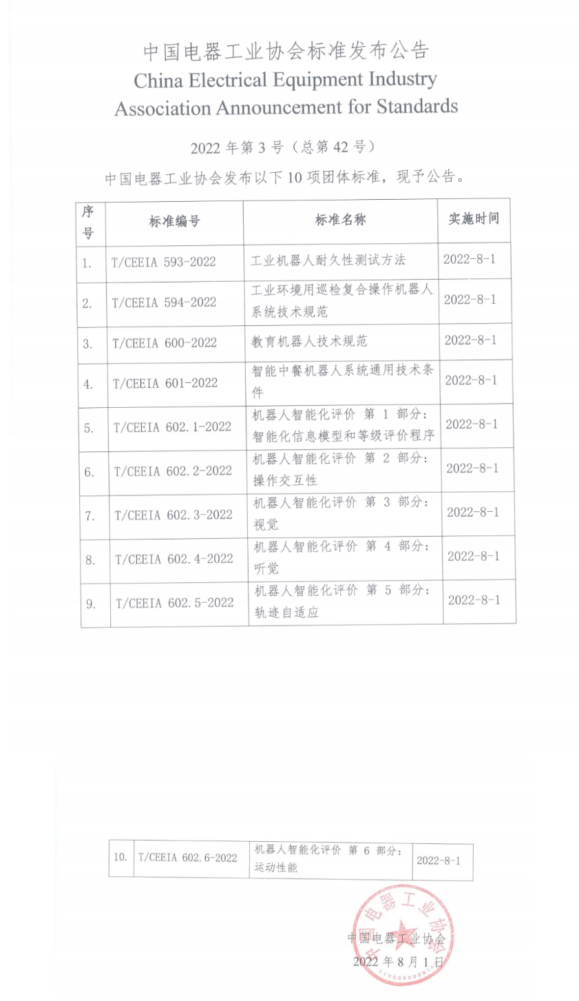 CMD368(中国区)体育有限公司官网