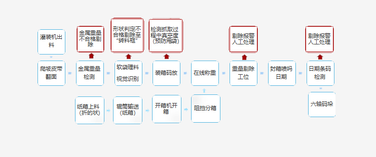 CMD368(中国区)体育有限公司官网